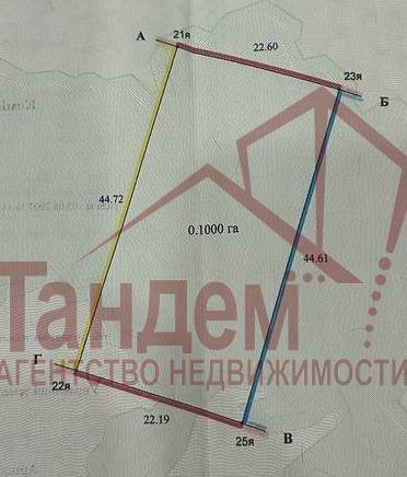 размеры