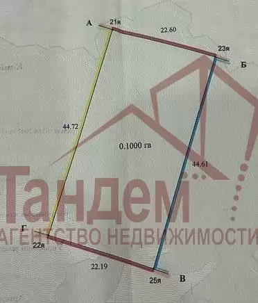размеры